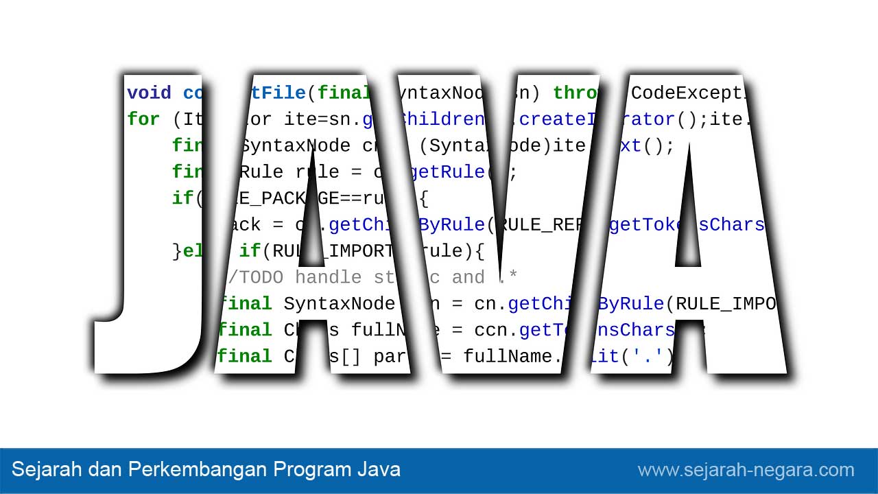 Sejarah dan Perkembangan Program Java