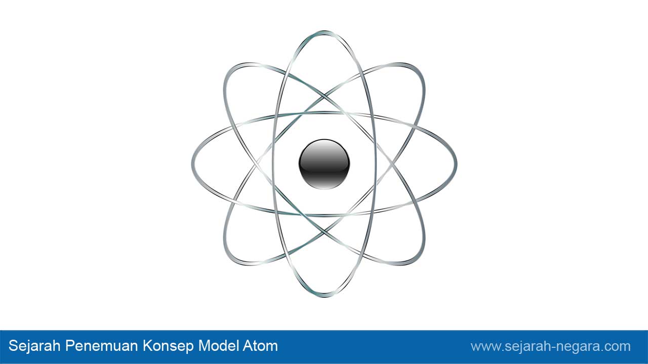 Sejarah Penemuan Konsep Model Atom