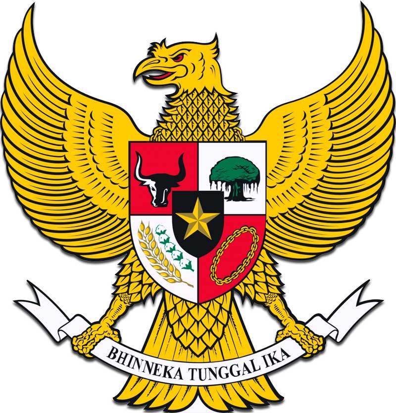 Pancasila Lambang Indonesia 1