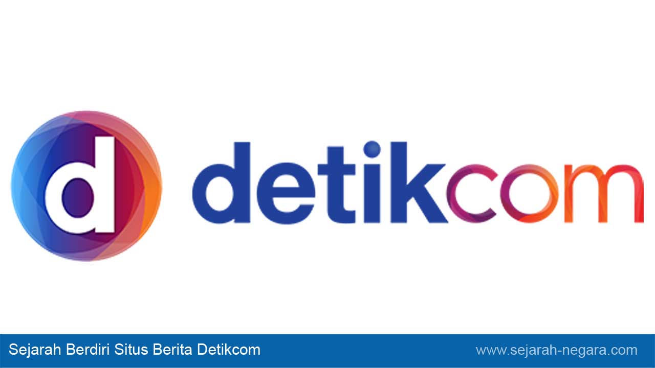 Sejarah Berdiri Situs Berita Detikcom