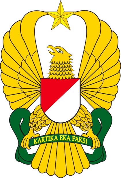 Logo TNI Angkatan Darat