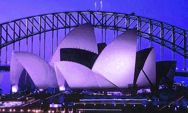 Tentang negara Australia 2 Tentang negara Australia