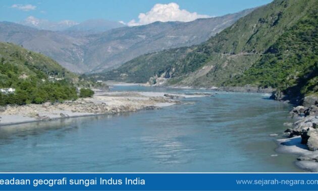 Keadaan geografi sungai Indus India