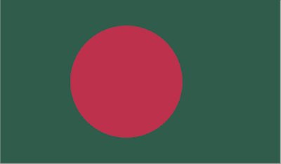 Bangladesh flag