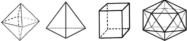 Geometri Simbol Alam