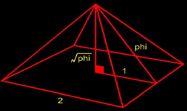 The Great Pyramid