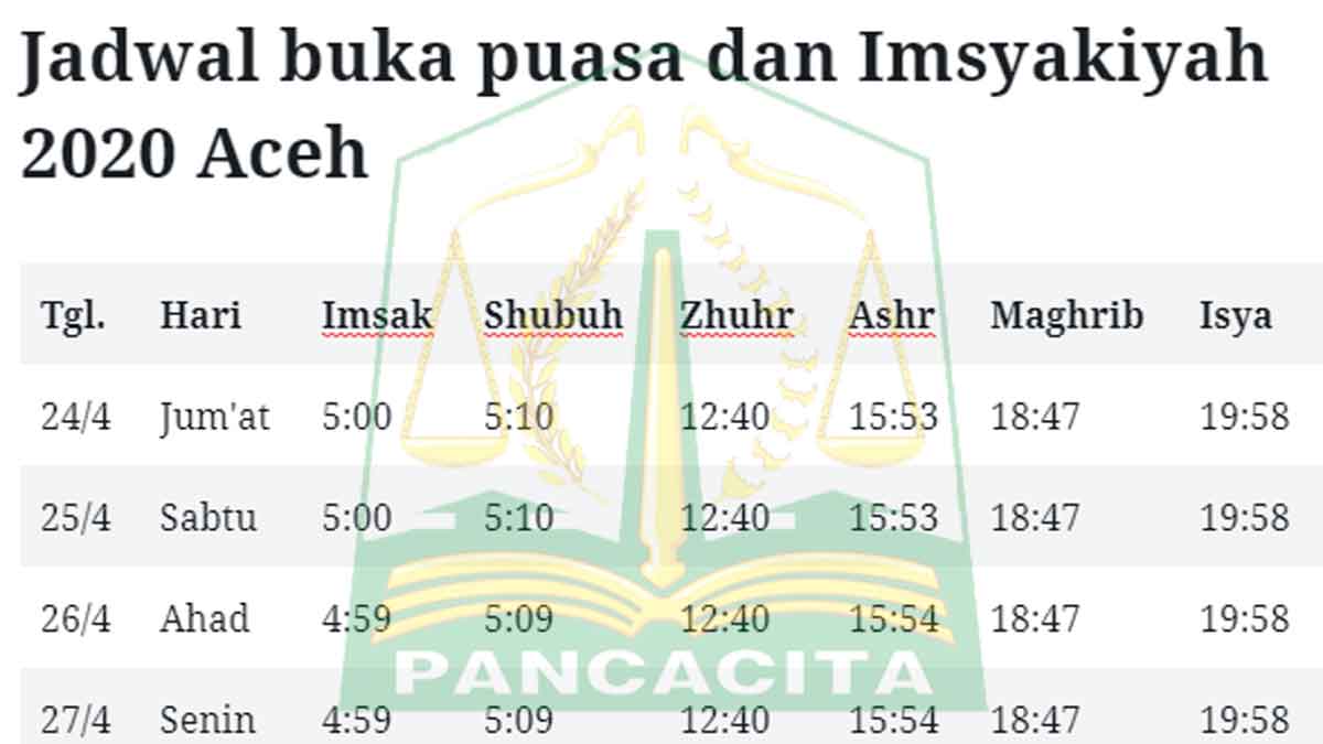 Jadwal buka puasa 2020 Aceh