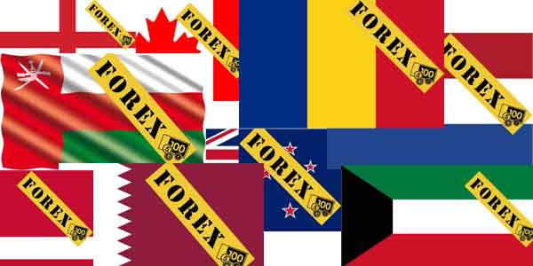 10 Broker Forex Terbaik dan Terpercaya untuk Trader Indonesia