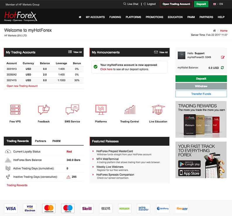 Client area hotforex