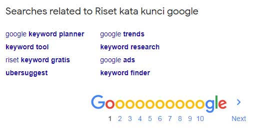 Searches related to Riset kata kunci google