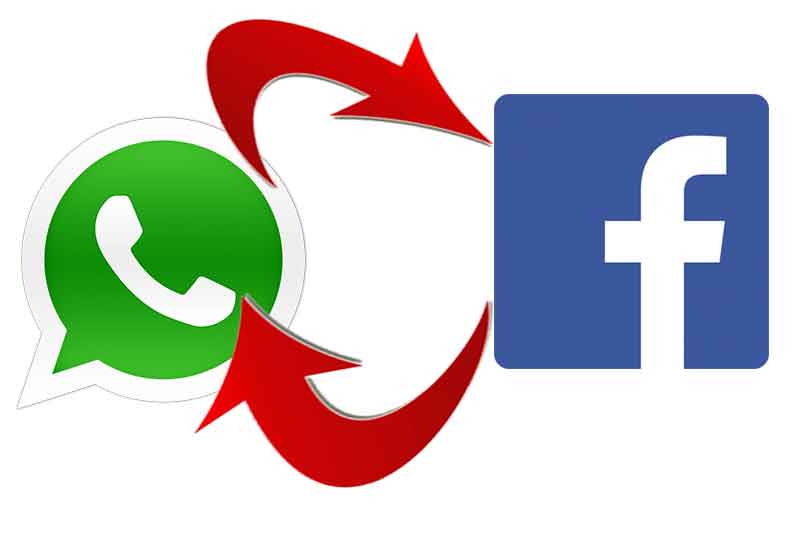 WhatsApp berbagi data dengan Facebook