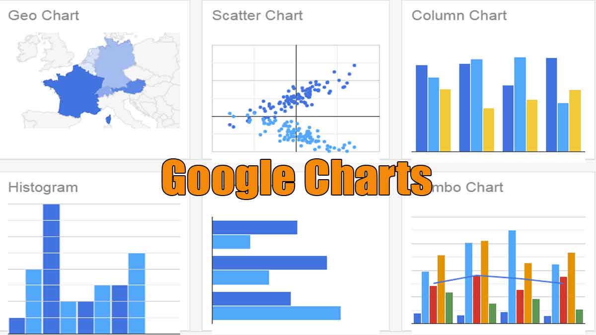 Google Charts