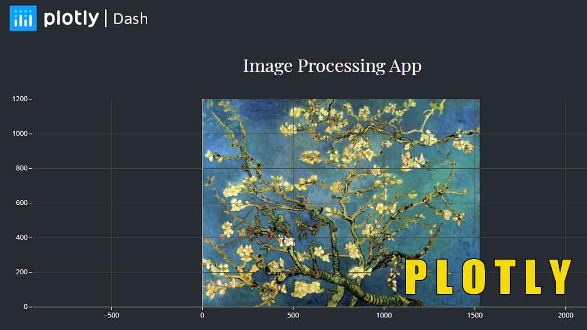 Plotly