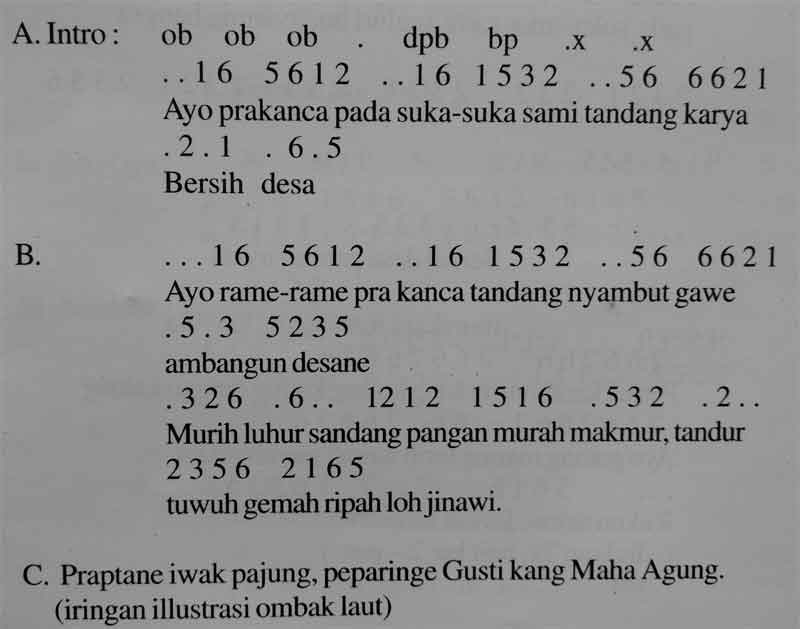 Upacara adat Genggongan Pacitan lengkap sejarah dan iringannya 4 notasi intro dan lirik gending 1