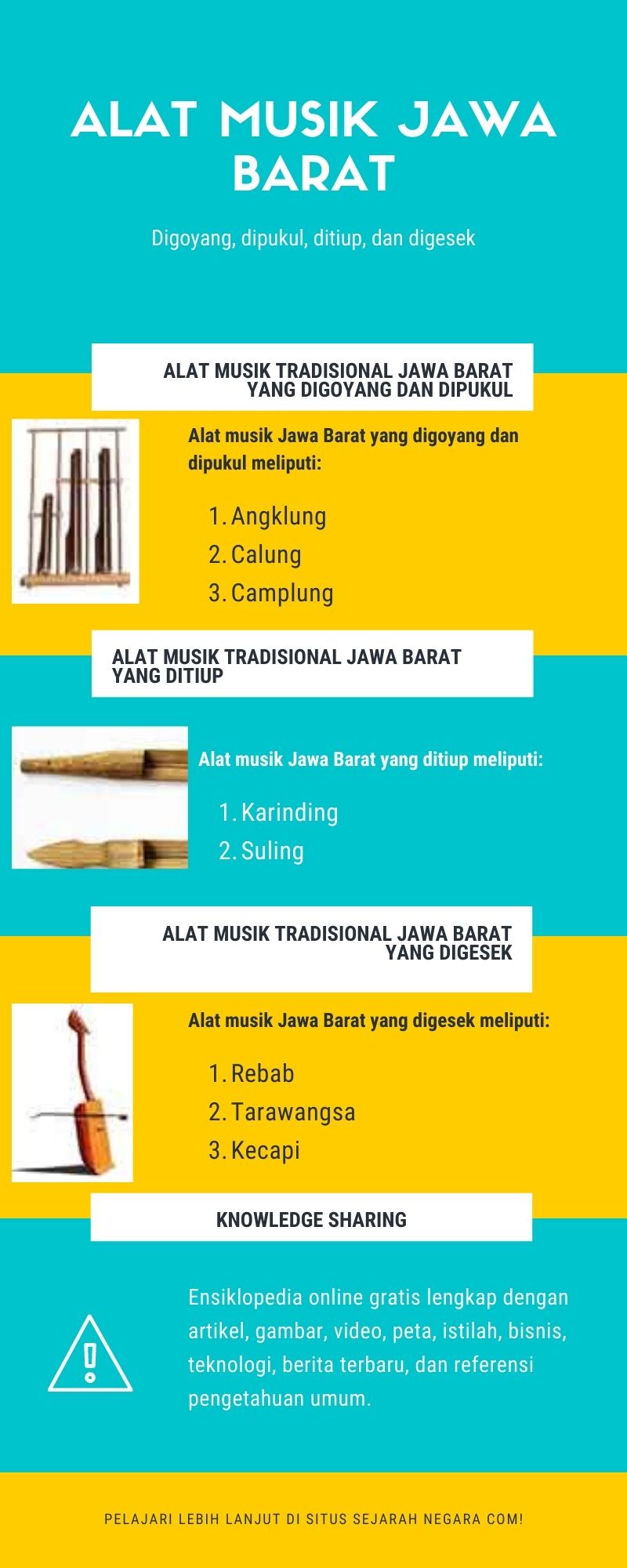 Alat Musik Jawa Barat