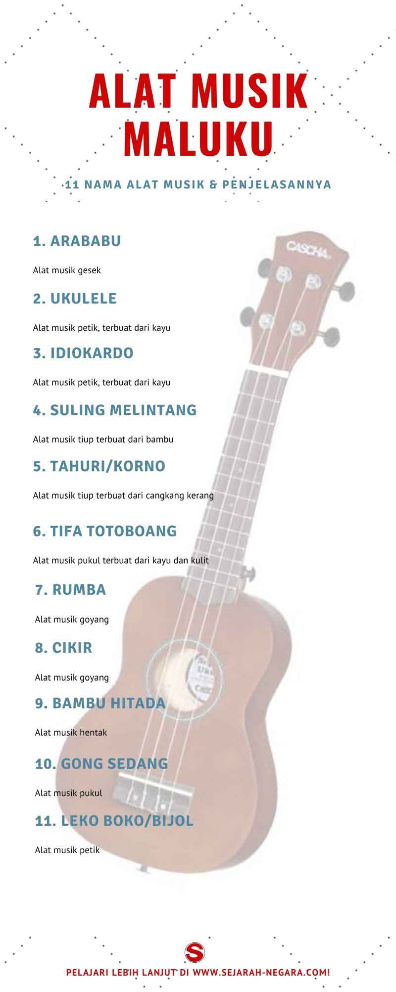 Alat musik Maluku