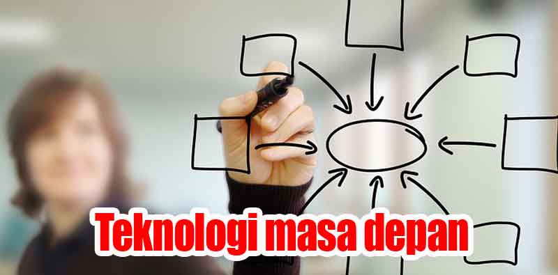 Pendidikan dan Teknologi masa depan