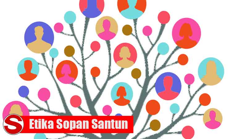 Etika Sopan Santun dalam Kehidupan Sosial 1 Etika Sopan Santun