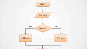 slide 1 Template PowerPoint Diagram Alur